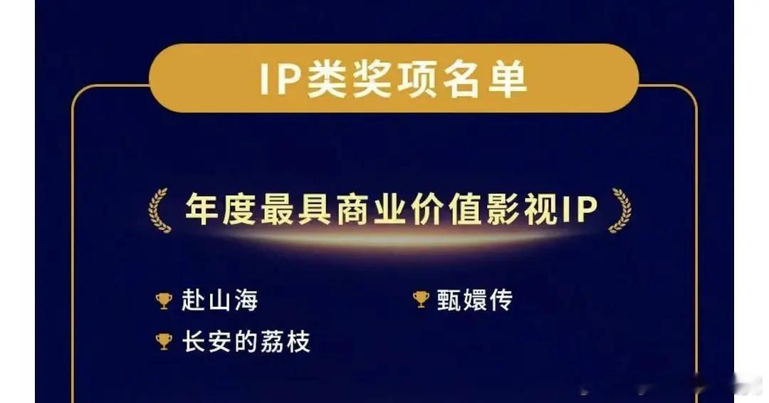 赴山海年度最具商业价值影视ip成毅赴山海年度最具商业价值影视ip 成毅赴山海年度