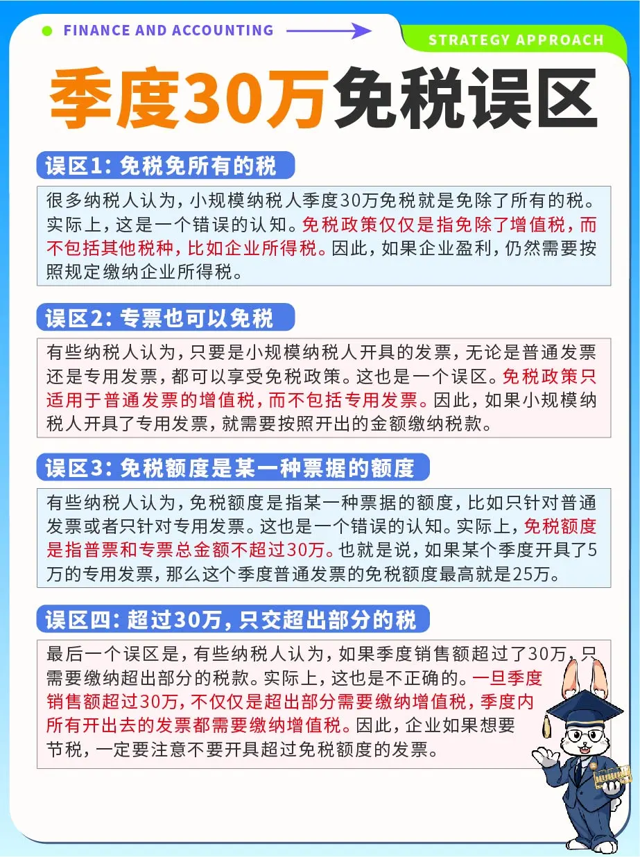 财税干货⚠️企业季度30万免税误区！