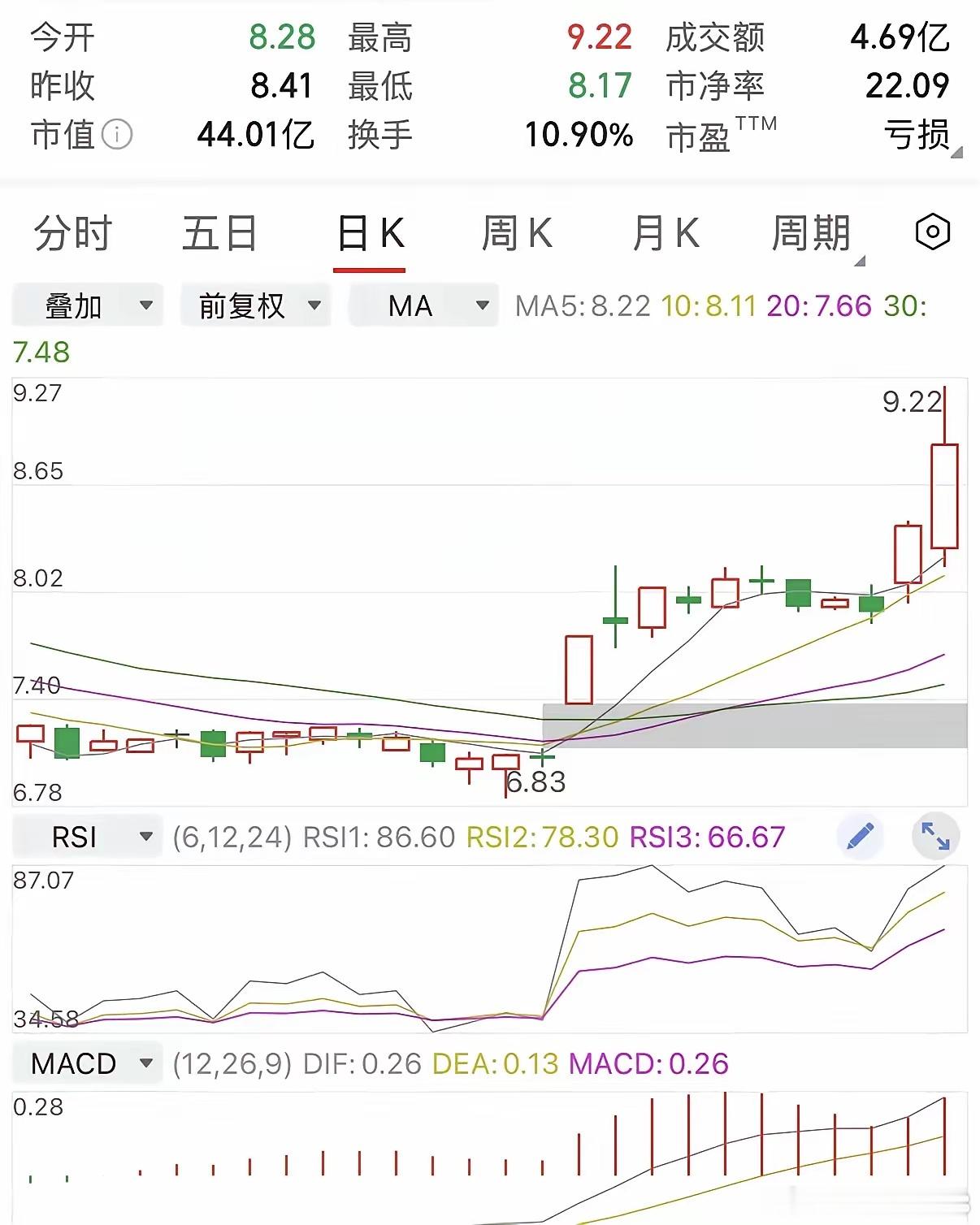 明天接着干 