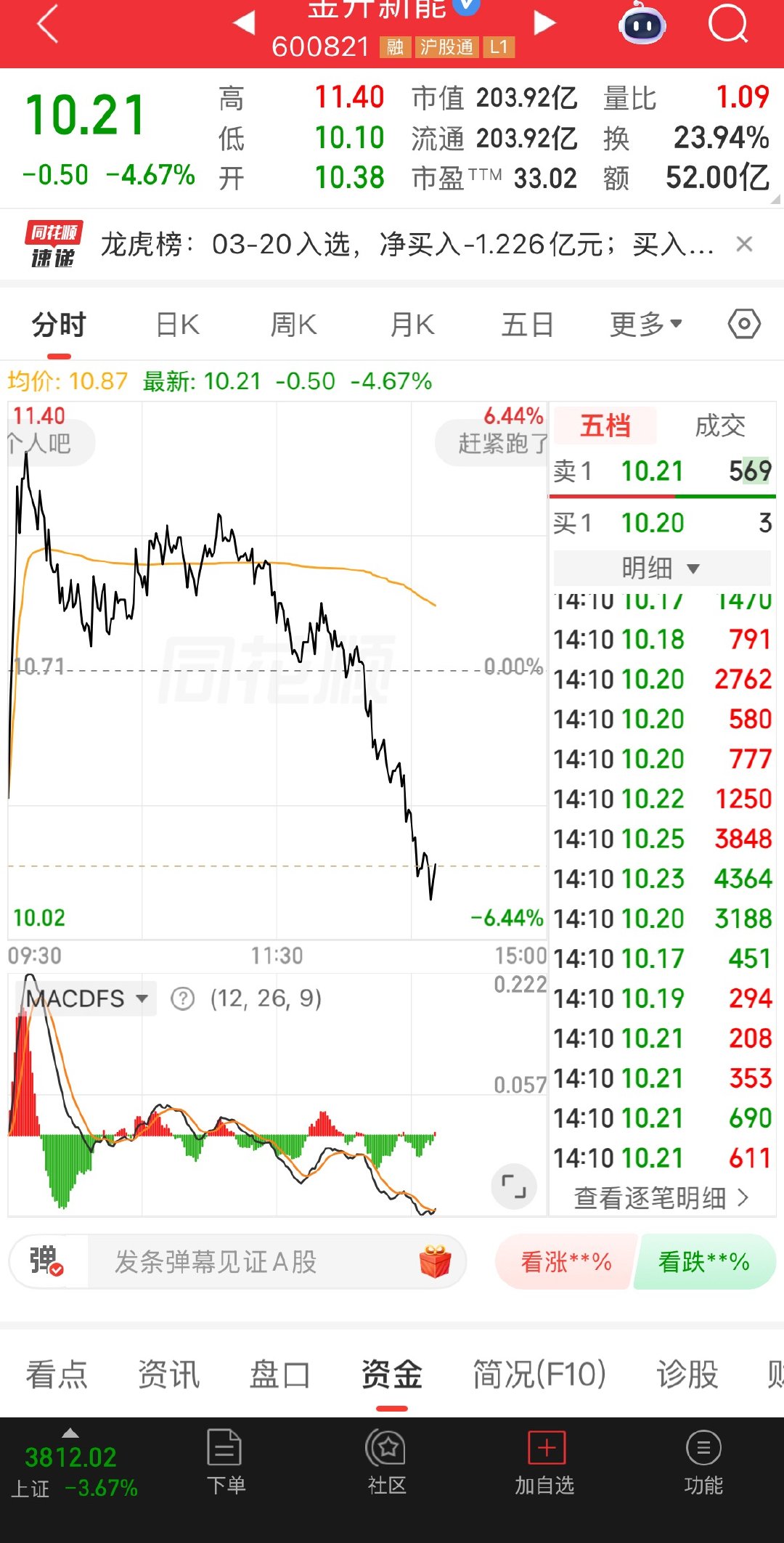 这量化你怕了吗