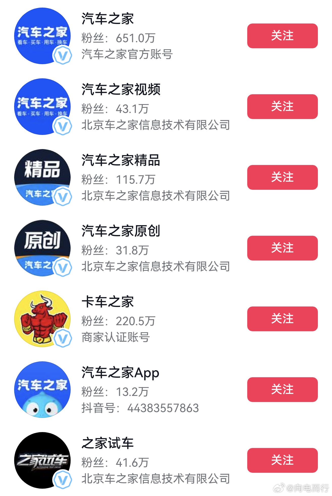 小红书账号正常，汽车之家官方账号禁止关注。旗下垂直账号均正常。汽车之家 车圈太危