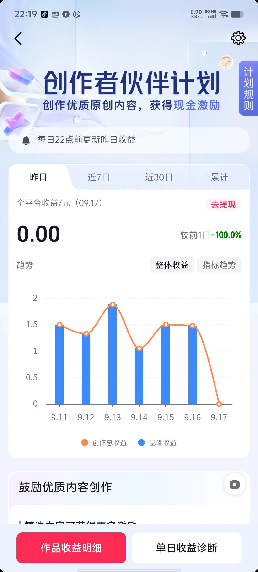 中视频伙伴计划升级到了创作者伙伴计划后，O收益的请举手。

抖音的这个做法，你怎