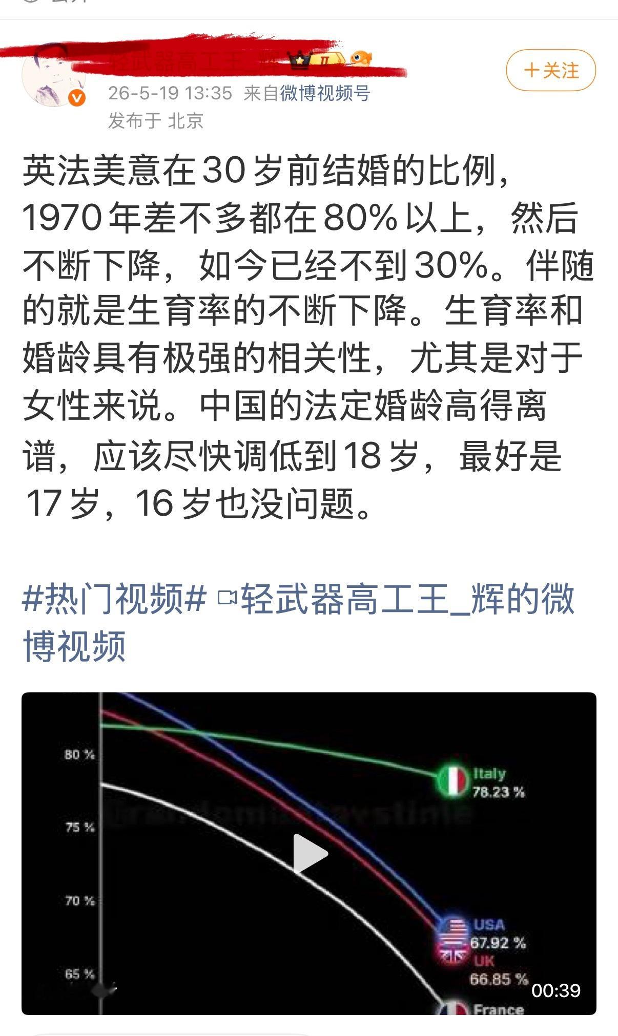 他16岁的女儿嫁吗？真是降智，16岁具备养活自己的能力，还是只要达到生育能力？ 