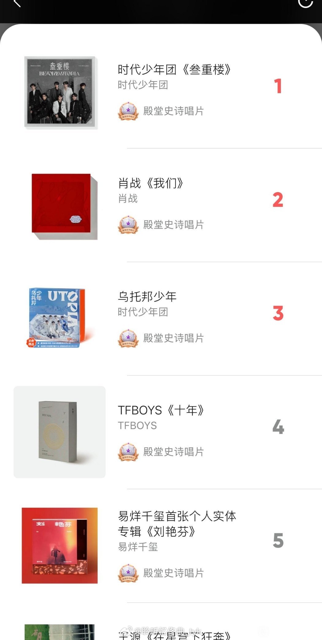 周深这个销量也算打破QQ音乐实体榜全流量的统治了，谁预测下最终排第几？ 
