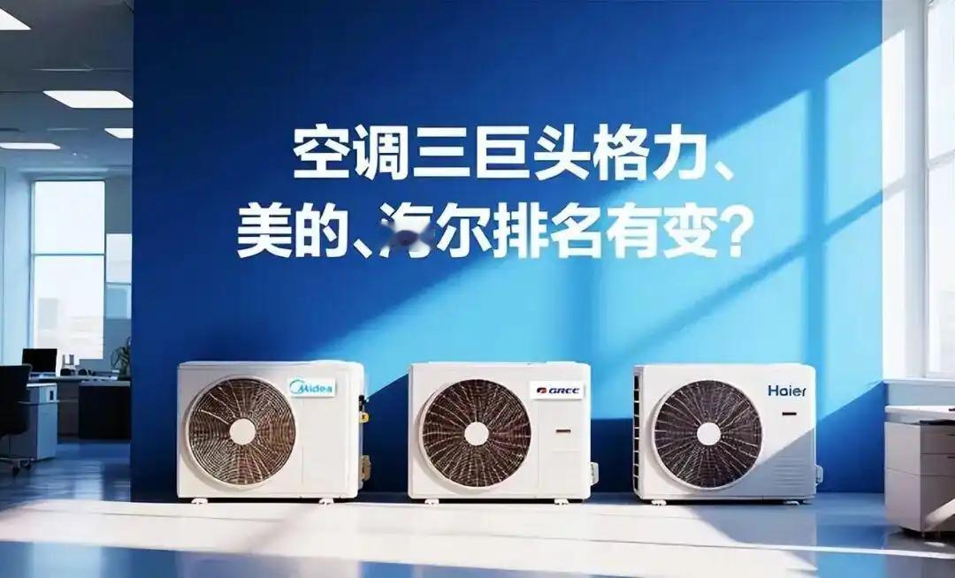 谁也没想到，曾让无数家庭认准的空调一哥，如今却在业绩榜单上被甩在身后。

202