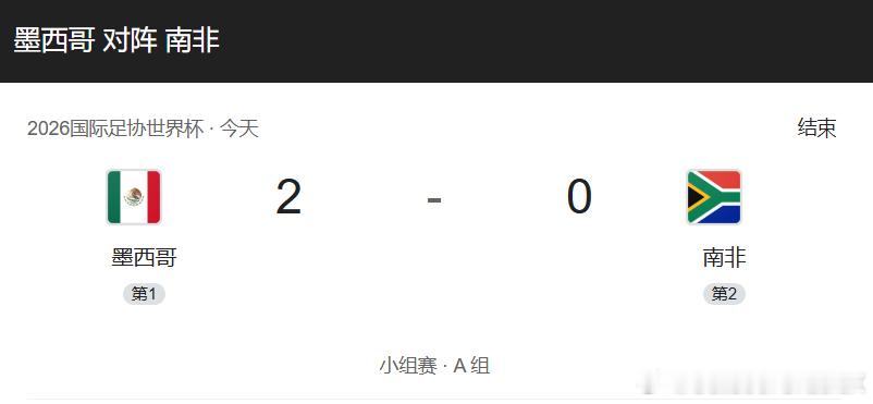 墨西哥2比0南非 兄弟们三张红卡，这是踢球？这是要火并啊，哈哈哈各位看官明天韩国