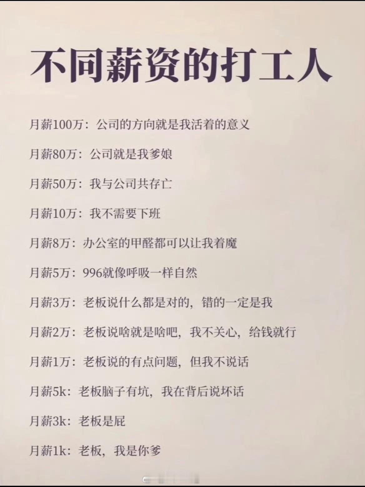 月薪一万offer四千Worker三千Joker 如果月薪只有3k的话[嘻嘻]我