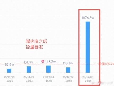 朱孝天曾说没有关系很铁的朋友 他坦言自己曾辜负过别人，比如忘记和服装师的过往交集