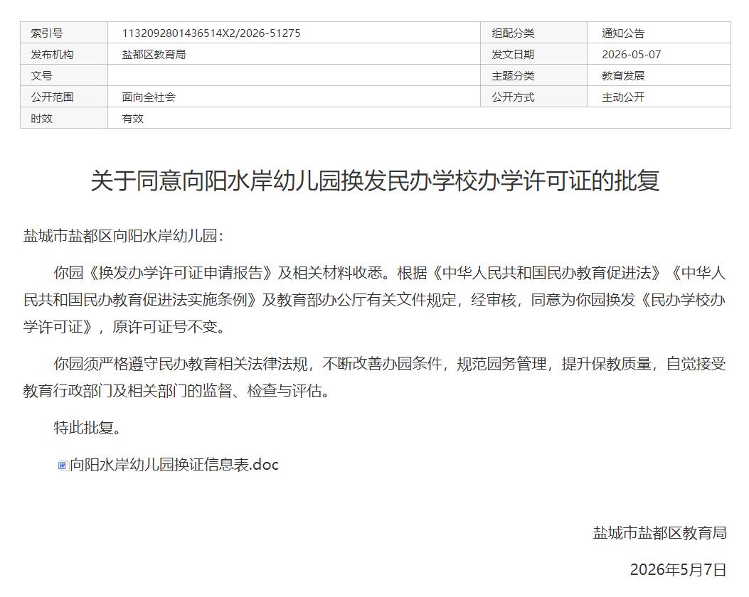 盐都区教育局发布批复，同意为盐城市盐都区向阳水岸幼儿园换发《民办学校办学许可证》