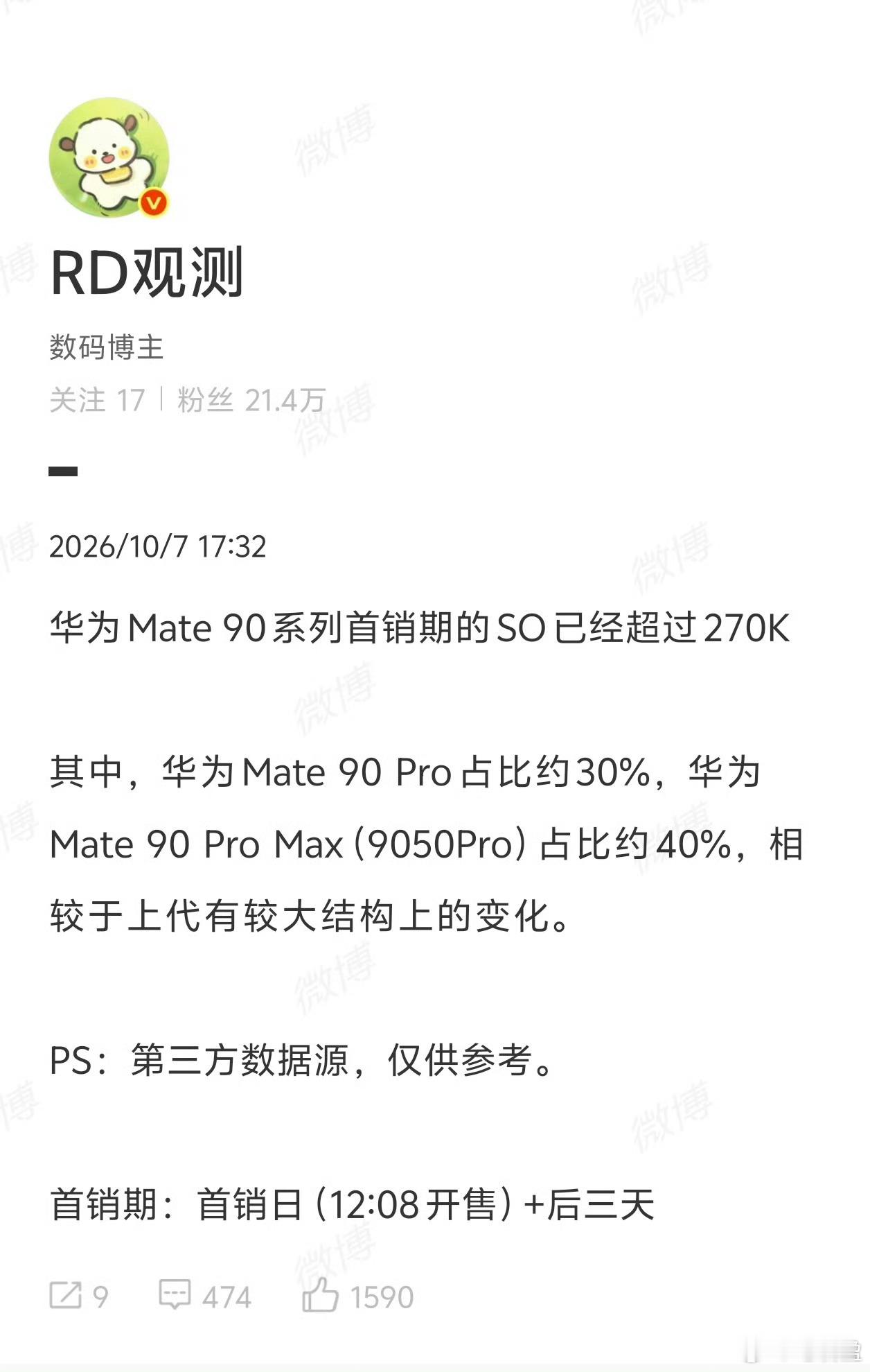 华为Mate90系列销量华为Mate90首销27万台，Pro Max占四成。高价