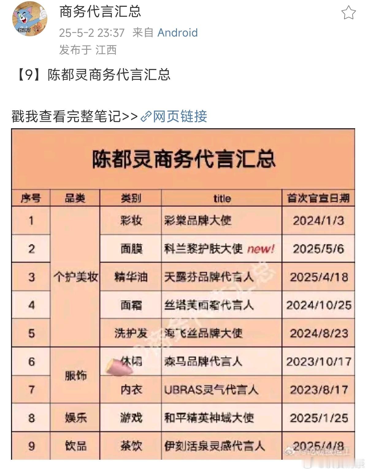 陈都灵商务+接古偶真接对了，商务多多 ​​​