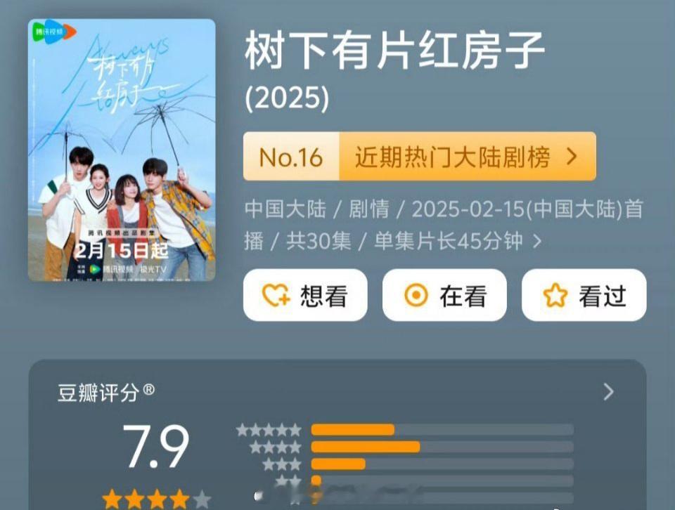 2025已播现偶评分top3[偷乐]翟潇闻 周柯宇《树下有座红房子》7.9分檀健