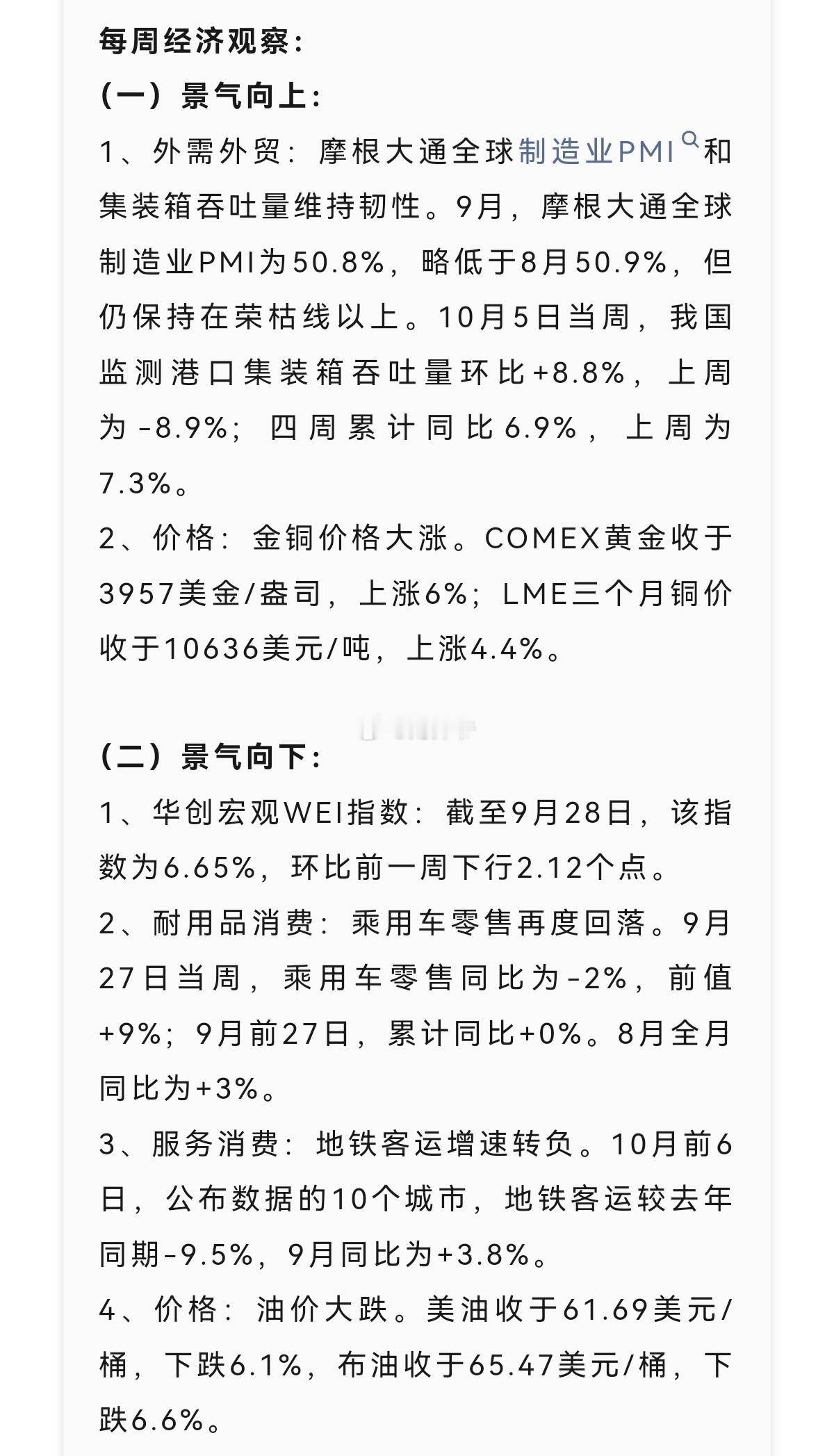 周度行业景气度观察[围观] ​​​