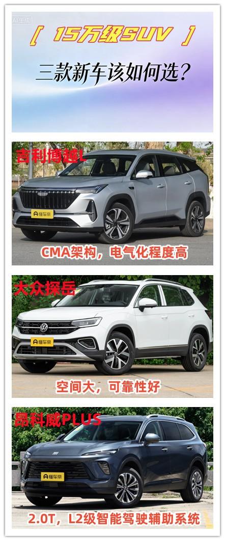 给大家分享三款15万级别的SUV，这些SUV不仅动力系统可靠，产品质量过硬，更关