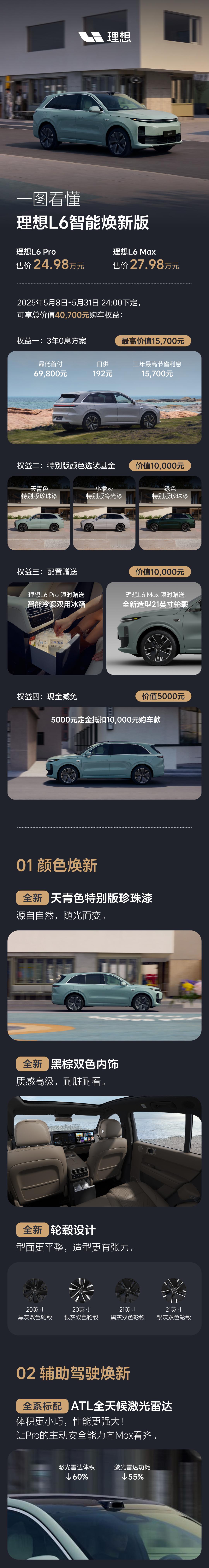 理想汽车全系标配激光雷达理想L系列重磅升级：全系标配激光雷达，辅助驾驶芯片焕新！