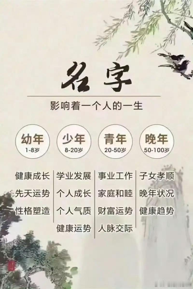 改名字在一定程度上能改变自己的命运，起到运势的补救作用，很多名人大咖，在事业发展