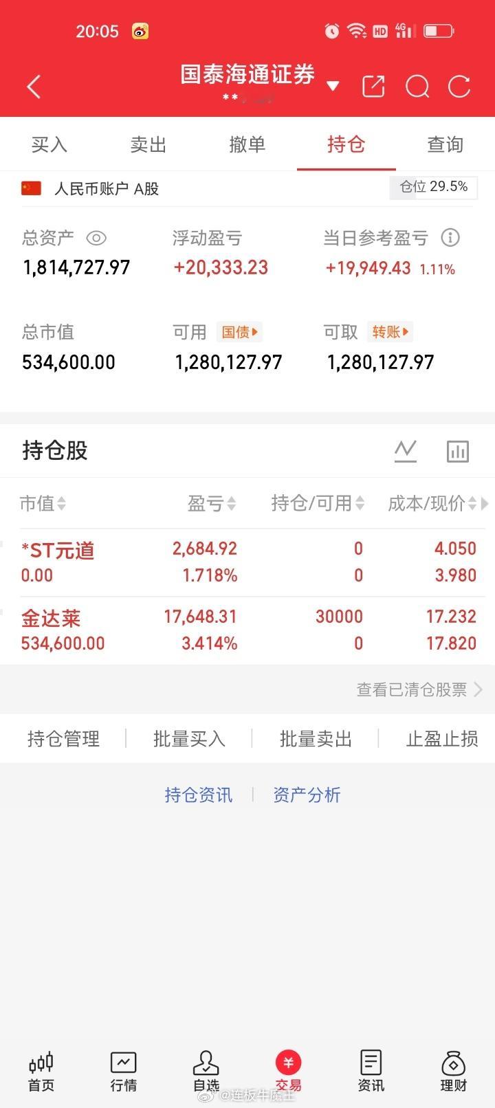 周三帐户盈利19949.43元经历过七月份之前的利润大幅回吐，现在逐步把利润拿回