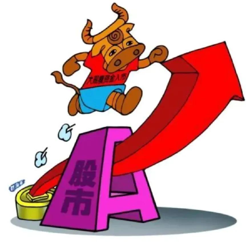 猜猜明天开盘股市会如何，涨还是跌？


借记卡充上💰了，看准了两只股，冲还是不