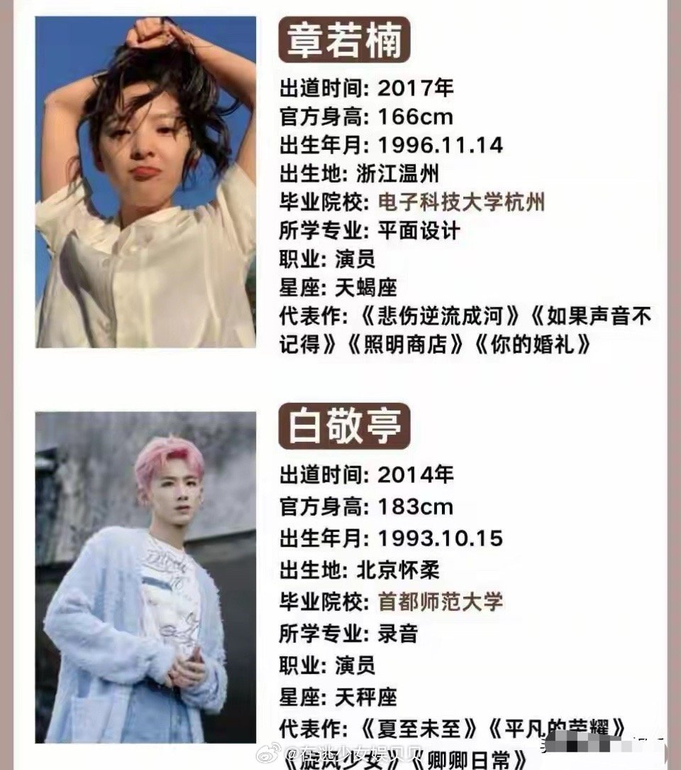 内娱非科班顶流们的学历，看完才明白，努力和实力比出身靠谱 