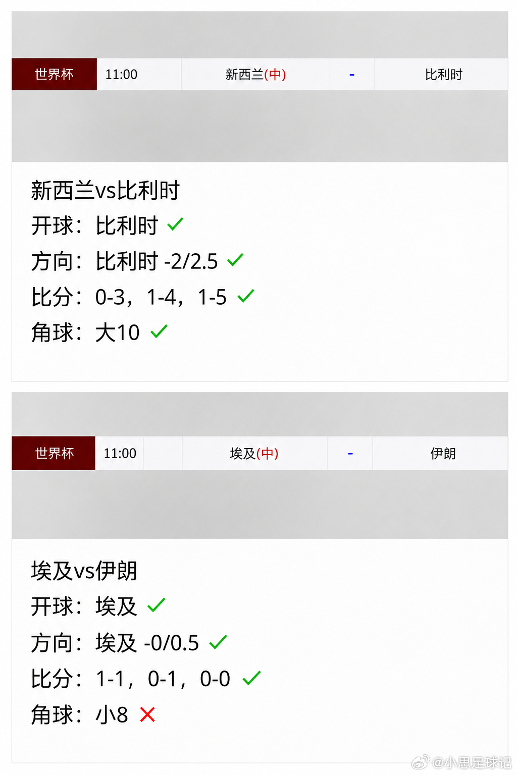 世界杯方向请锁定这里哦：2026世界杯交流1群 世界杯克罗地亚vs加纳巴拿马vs