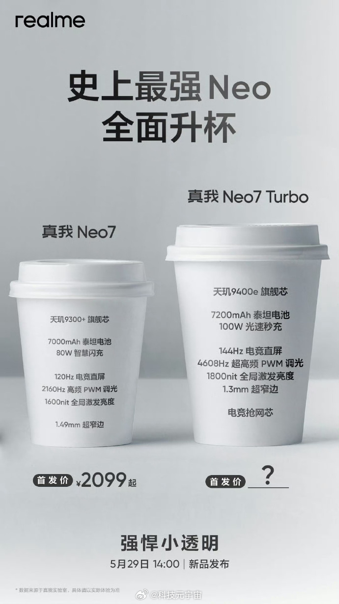真我Neo7 Turbo 配置：天玑9400旗舰芯+7200mAh电池容量+10