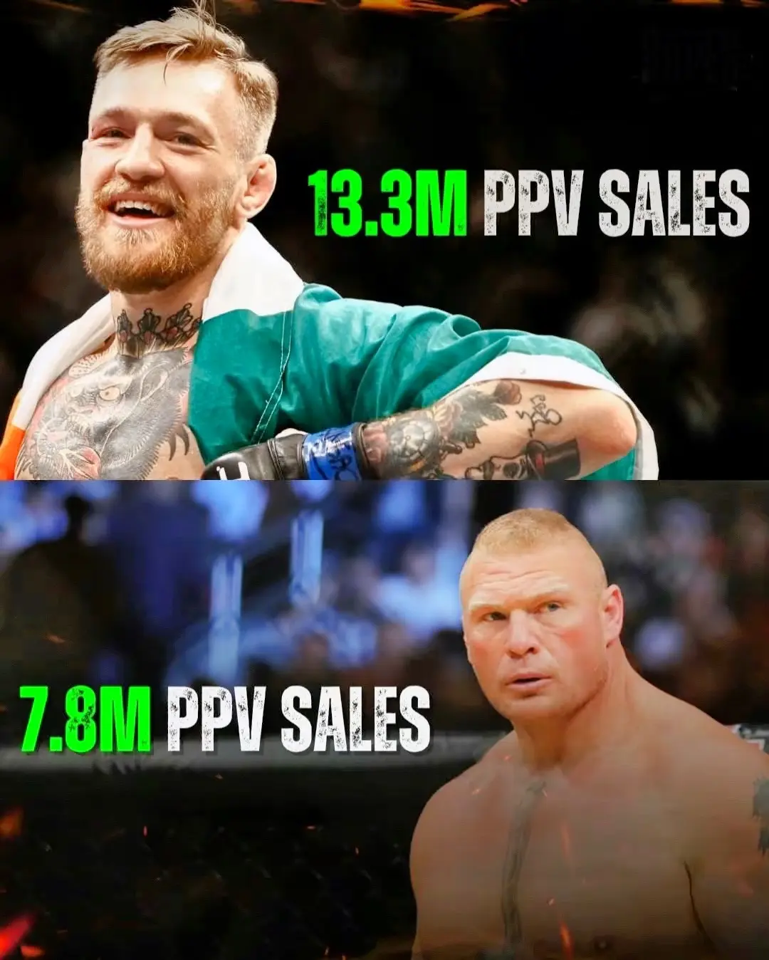 UFC PPV 最高总销量 康纳麦格雷戈1330万PPV销售额！ 布洛...