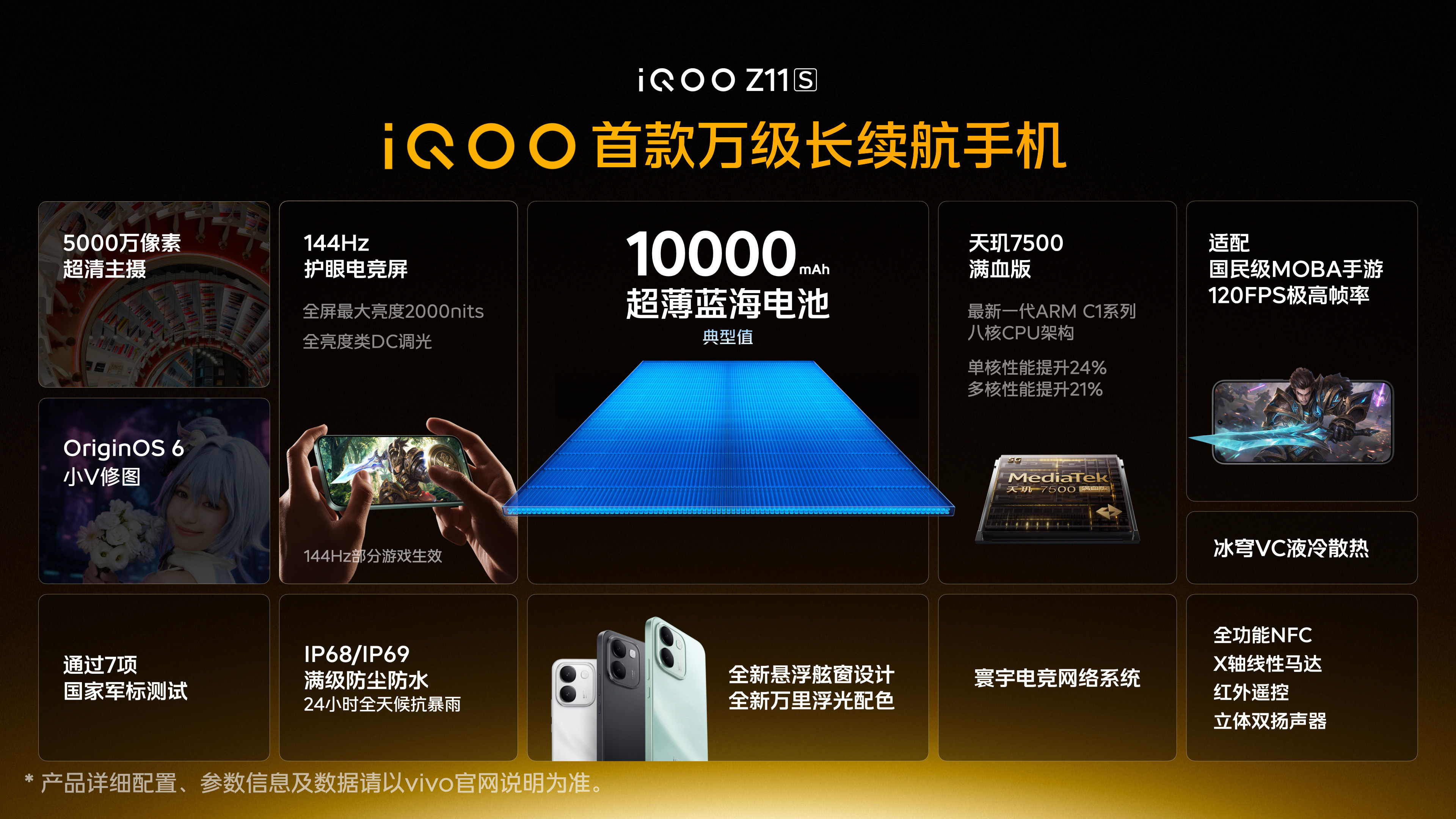 iQOO Z11S首销1799起！10000mAh蓝海大电池，主打超大续航。搭载