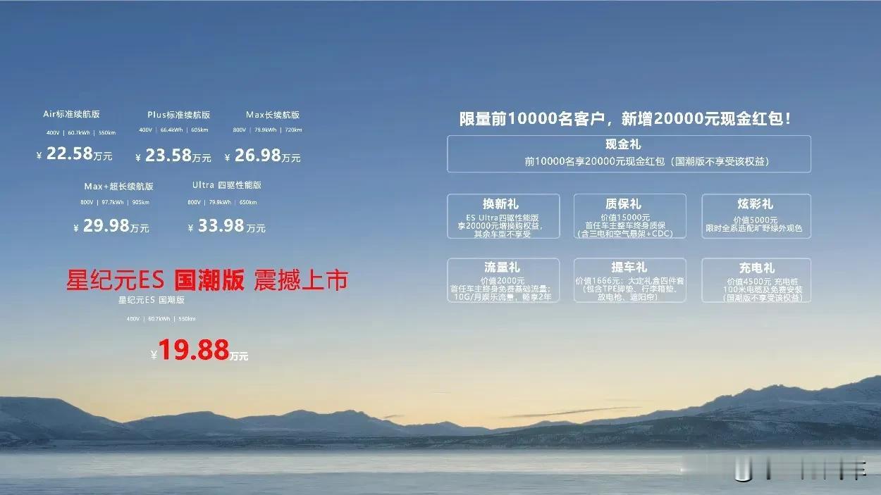 星途星纪元ES上市不到20天官降2万多！
奇瑞以后20万以上的通道彻底被堵死了
