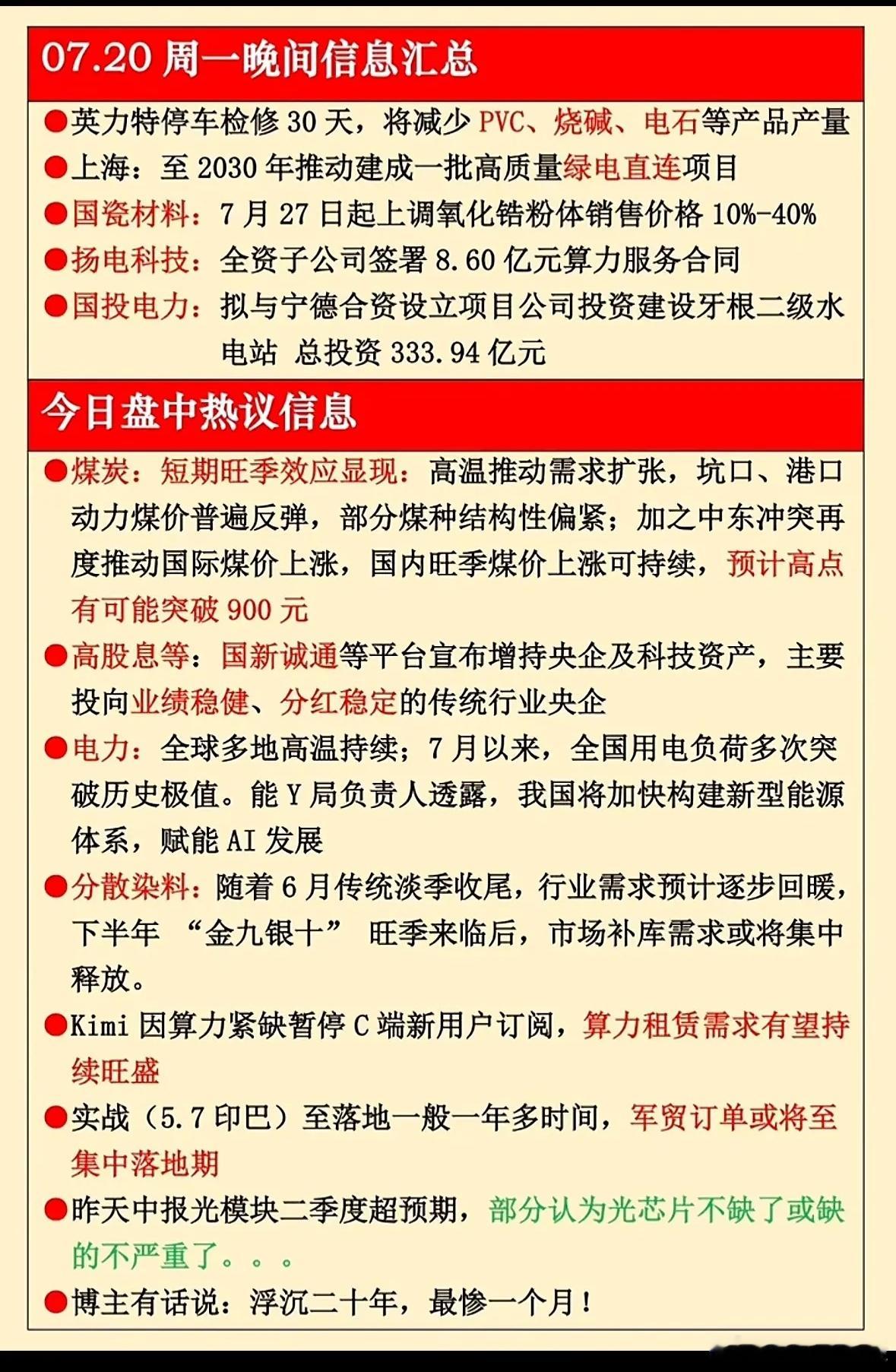 7月20日晚间信息汇总 