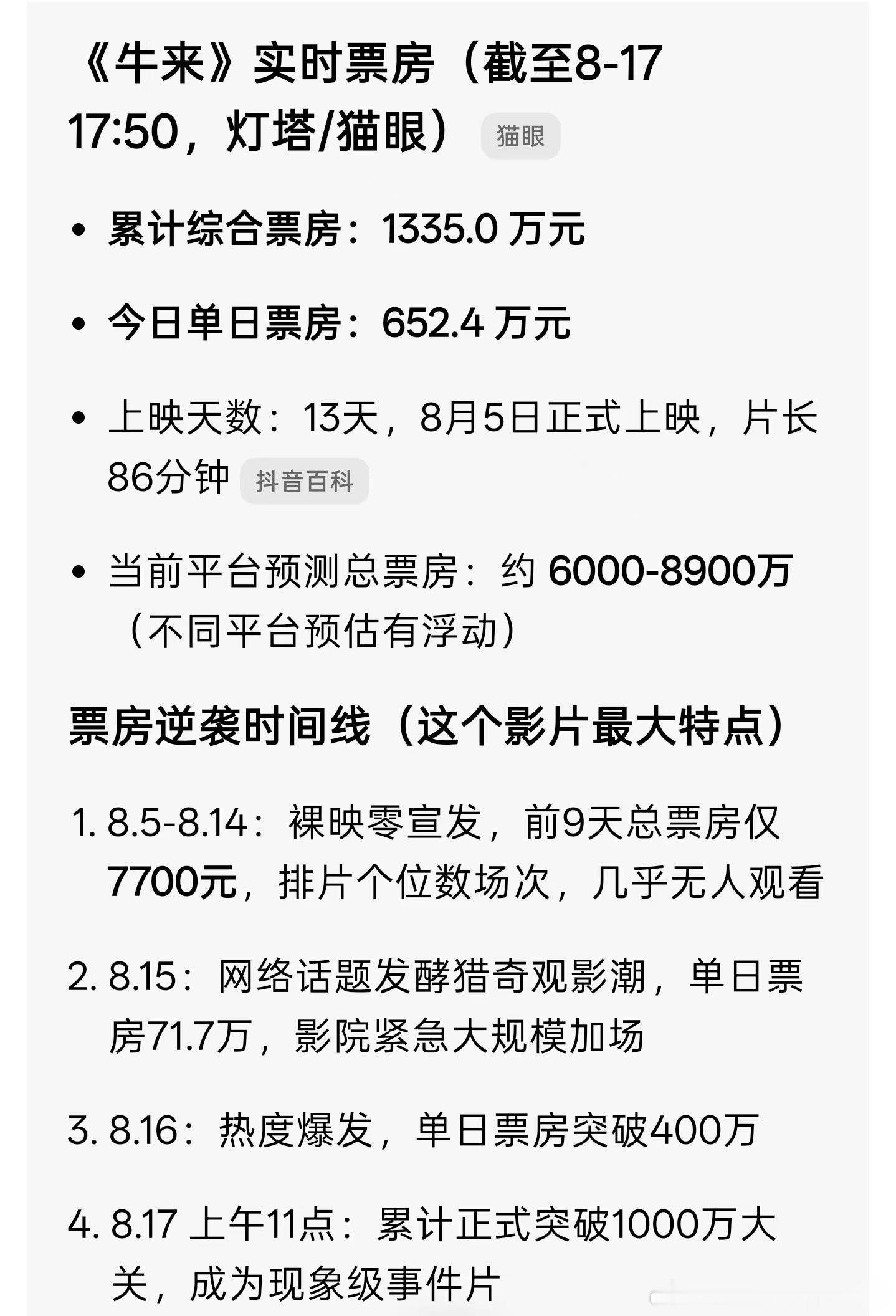 牛来 已经1335万票房了，按照三分之一分账已经445万了本来觉得骗补，但人家还