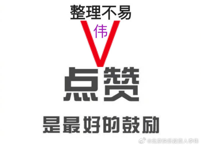 4月2日盘前上市公司公告：利好：上汽集团：2025年净利润101.06亿元同比增