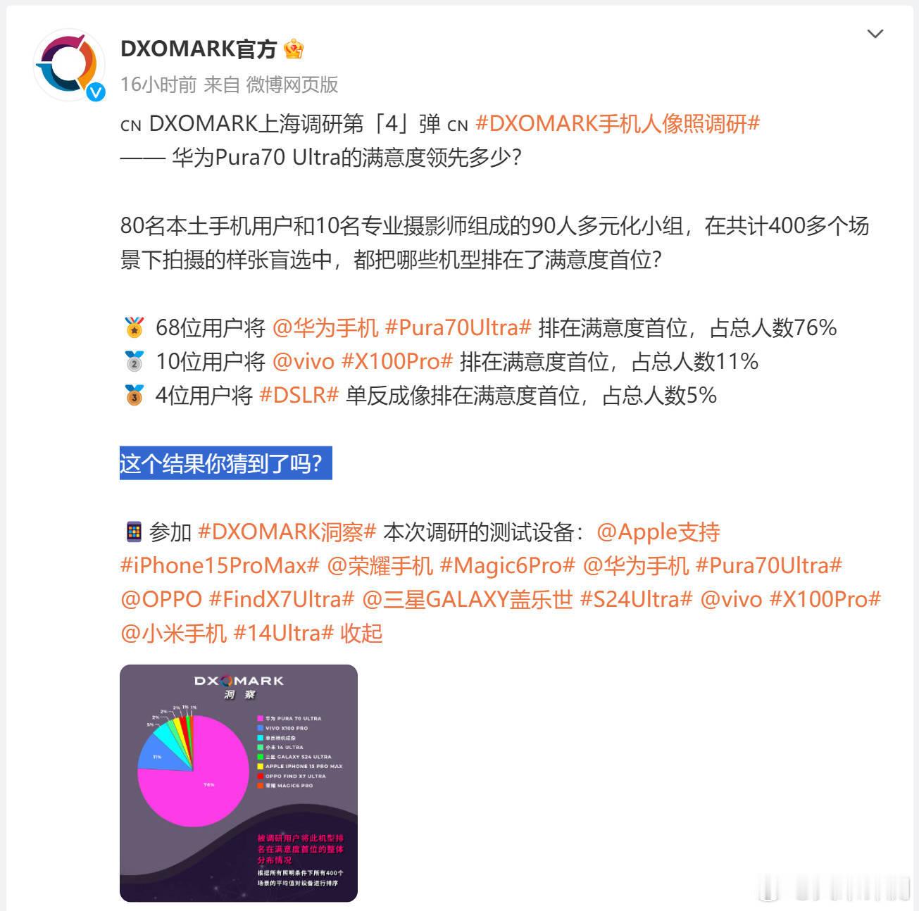 [笑cry]“这个结果你猜到了吗？” ​​​