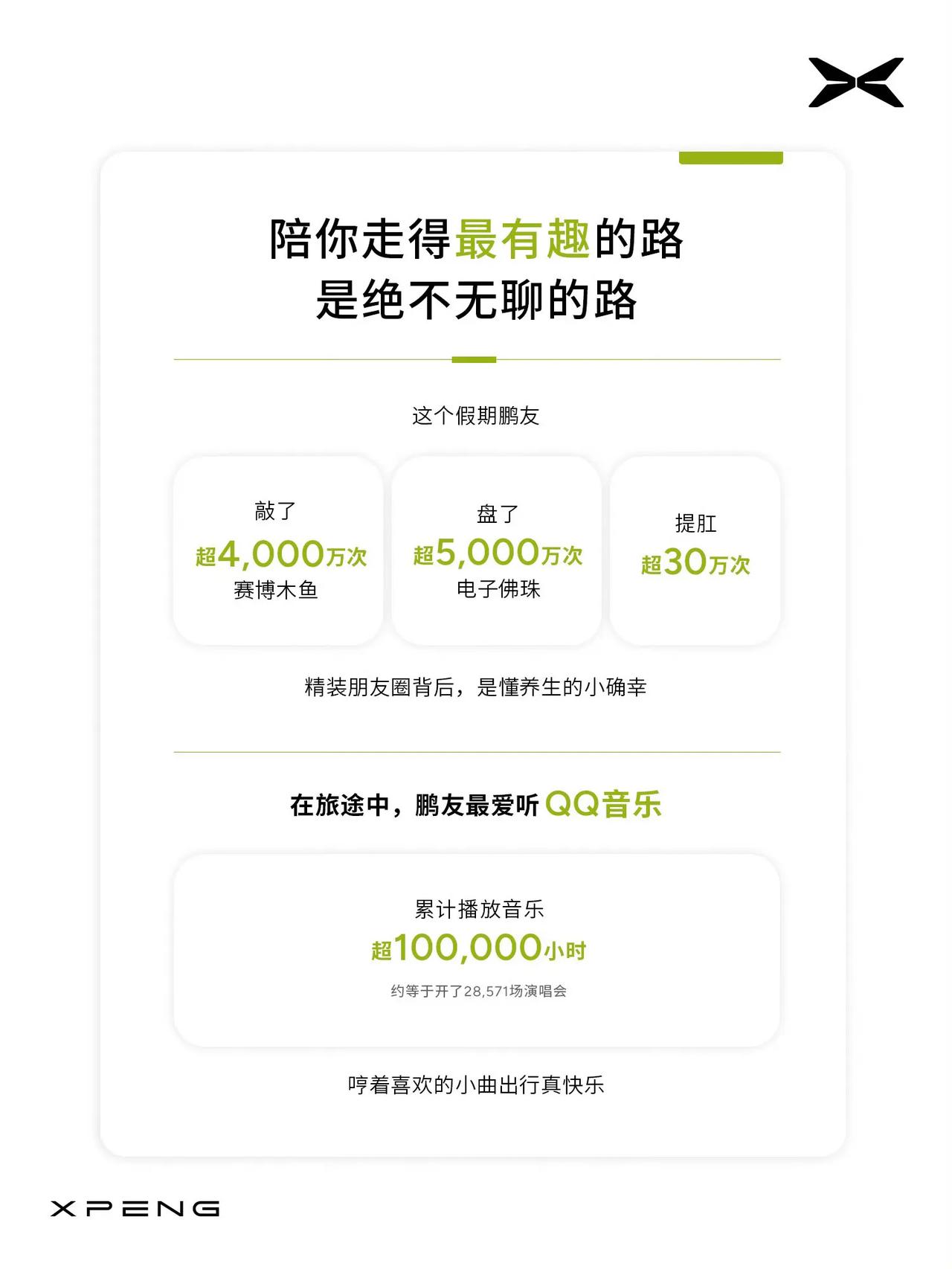 小鹏这个提肛是怎么测出来的！