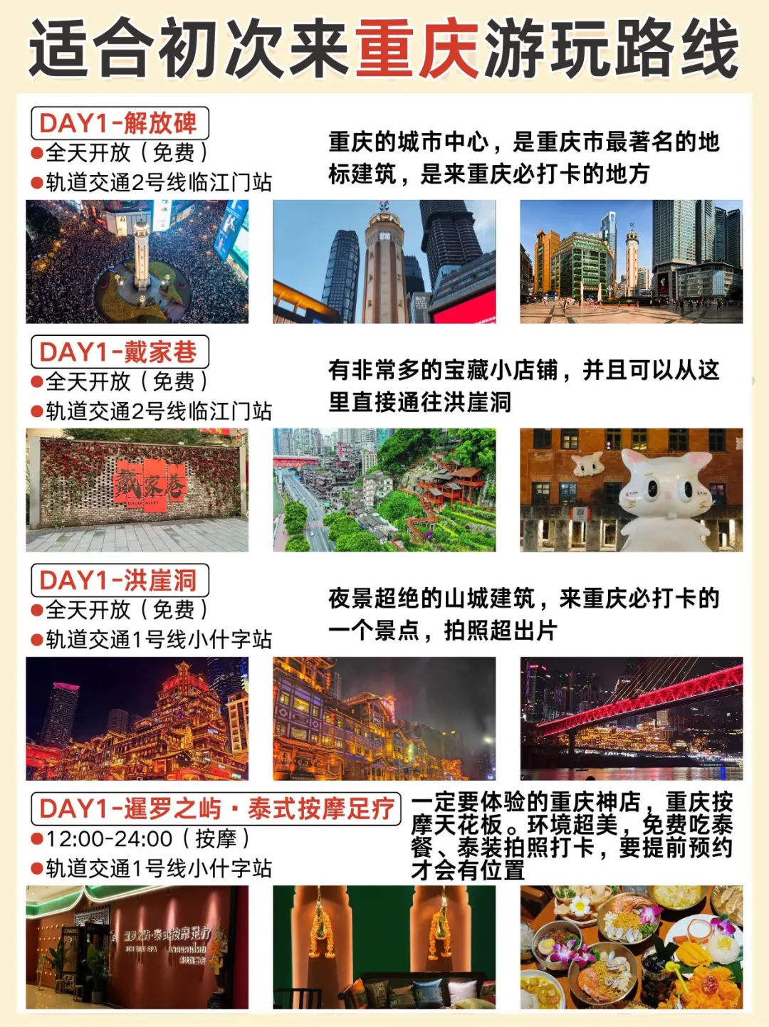 重庆本地人建议✅第一次来就这样跟着玩