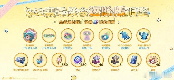 小乔不梳丸子头了王者荣耀王者荣耀小乔 188点券就能拿下小乔史诗+周瑜可升级史诗