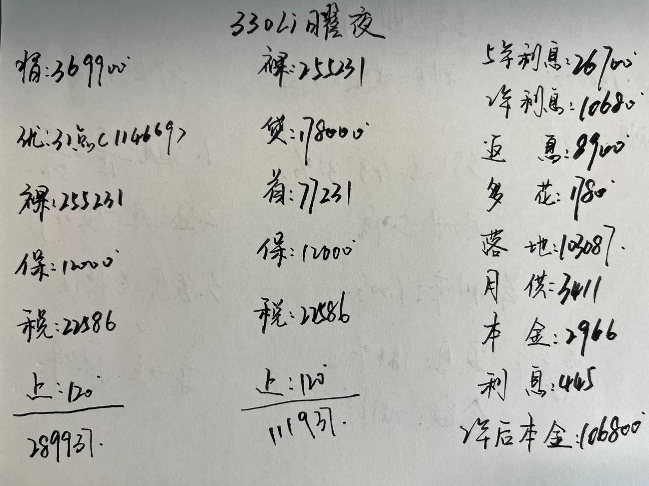 8月又降价了，宝马3系你喜欢吗？

宝马3系这个月开始降价了，7月份行情优惠30