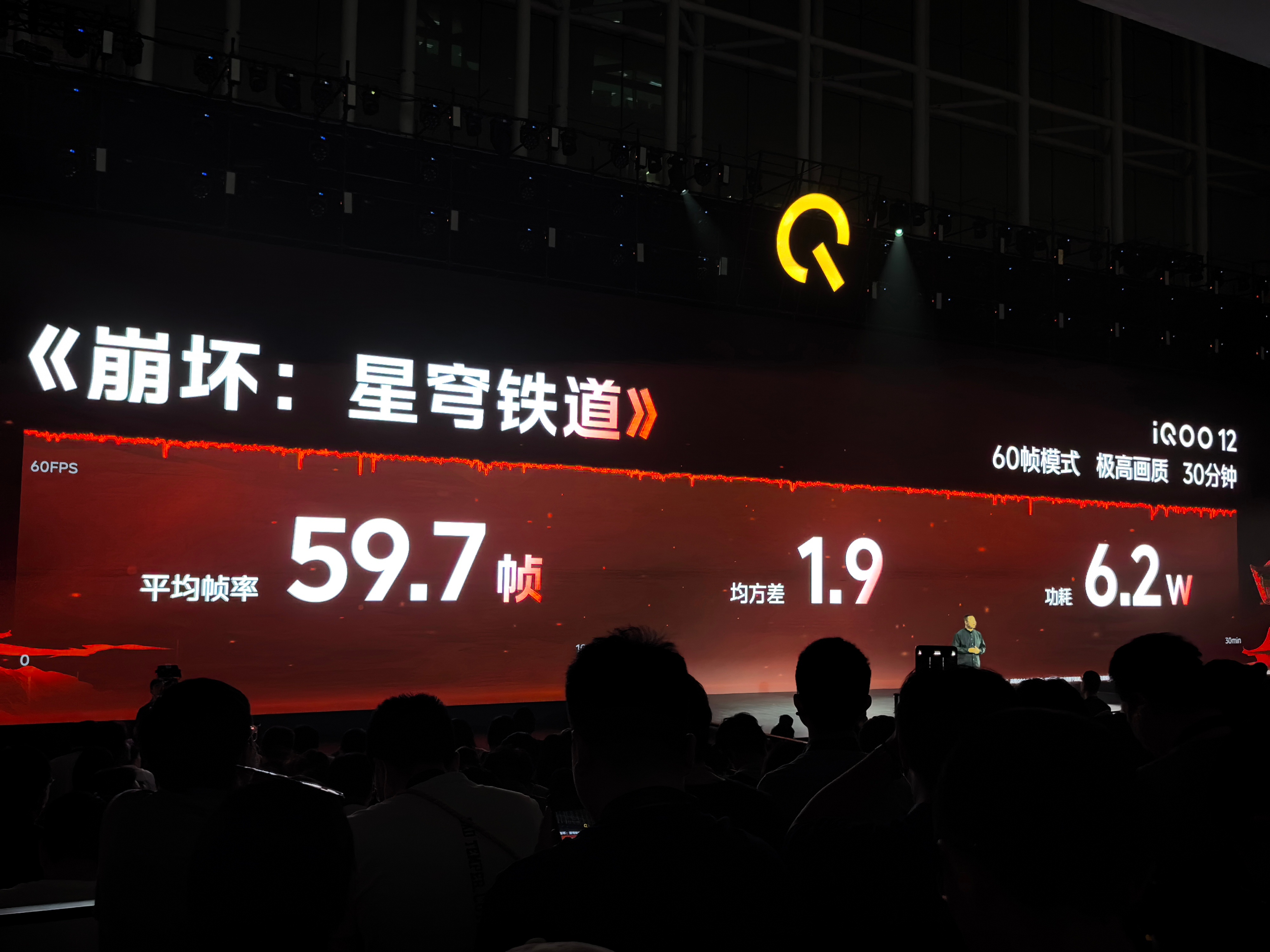 #iQOO发布首款自研电竞芯片#星铁近满帧体验，2k超分画质原神，2k超分画质火