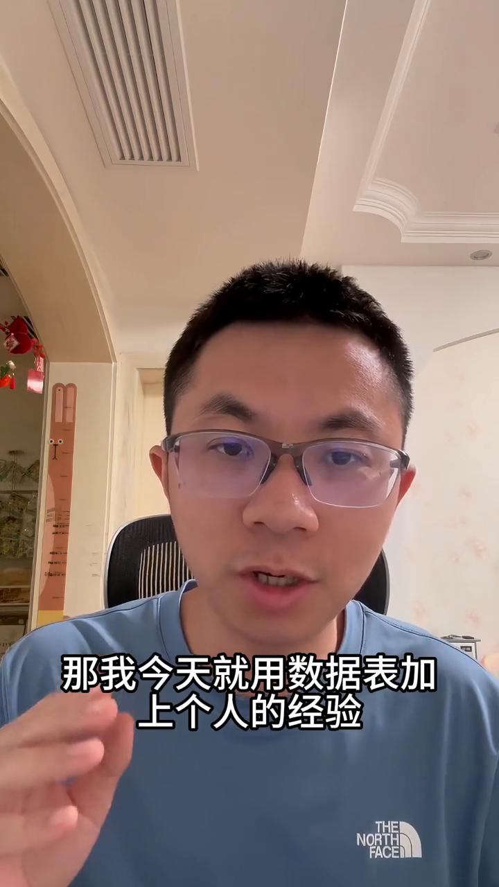 下半年什么时候买比亚迪最划算？今年比亚迪销量能不能到五百五十万？好多粉丝都在问我