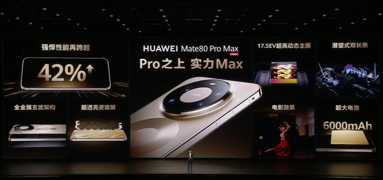 华为Mate80 Pro Max搭载双层OLED玲珑屏，高达8000nit峰值亮