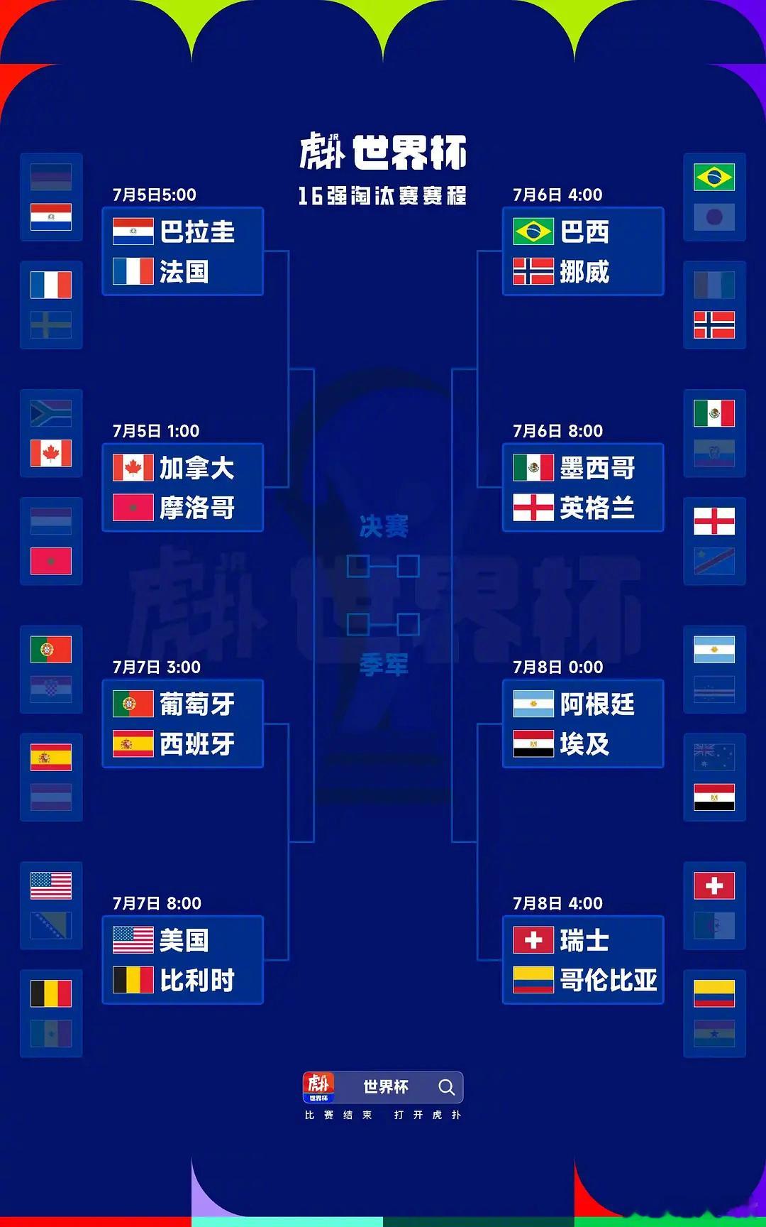 ⚽️世界杯16强淘汰赛赛程表世界杯