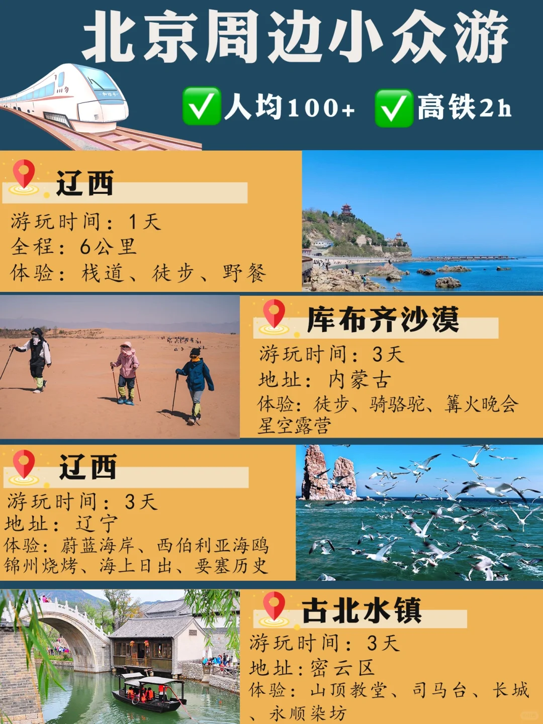 清明出游合集❗️1-3日路线必收藏🔥