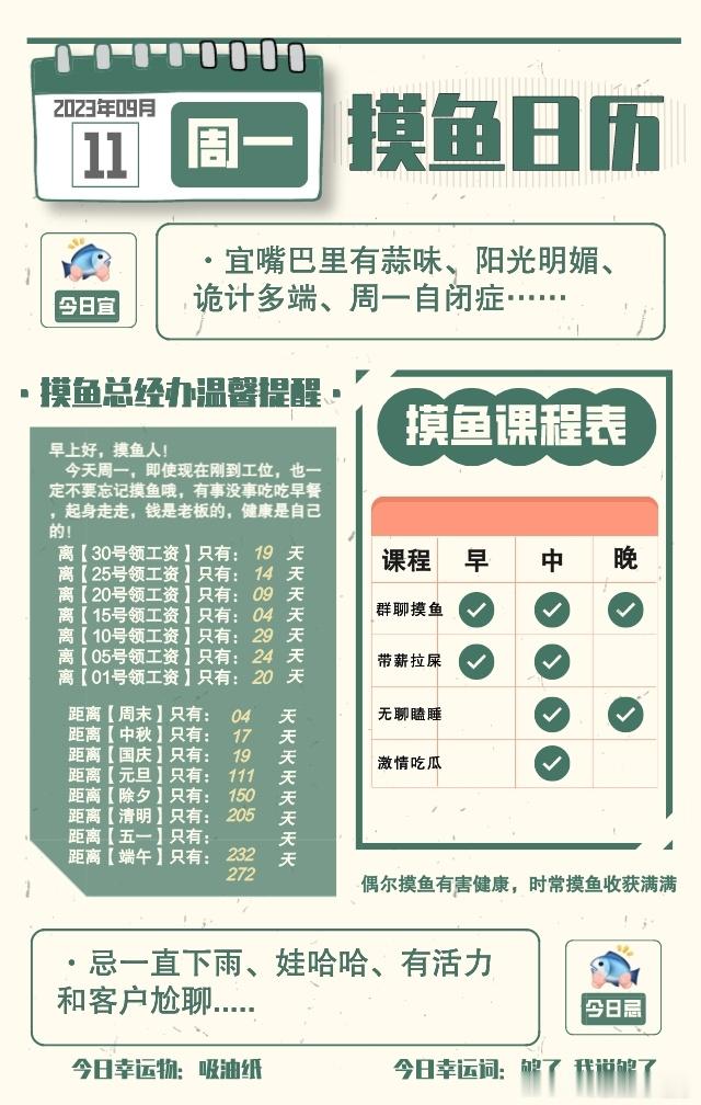 摸鱼日历：2023年9月11日，农历七月二十七，星期一，工作日。今日宜嘴巴里有蒜