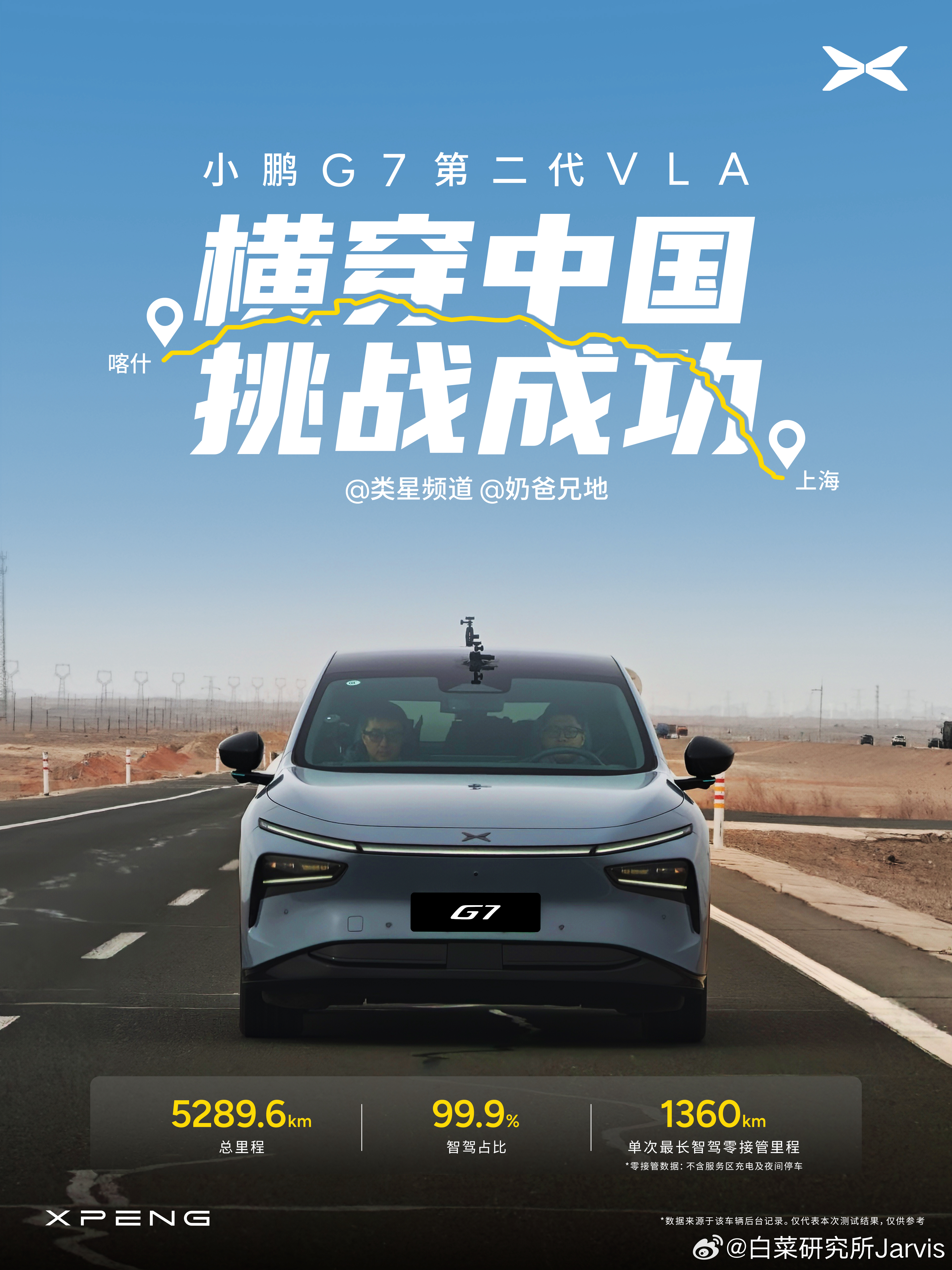 小鹏G7第二代VLA智驾5000公里横穿中国 小鹏G7第二代VLA智驾横穿中国收