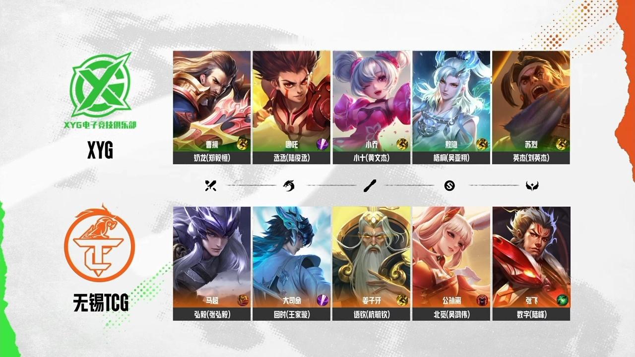 XYG电子竞技俱乐部7月18日 2026年K甲夏季赛常规赛 第一轮第十场【XYG