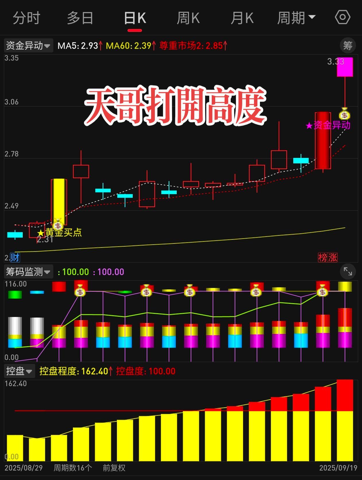 财经 涨知识 热点