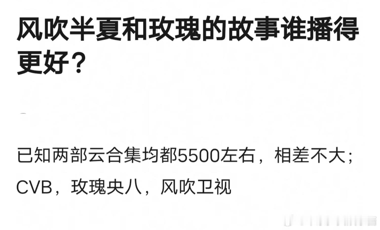 风吹半夏女主搞事业、玫瑰的故事女主谈恋爱，这两部剧有可比性吗？ ​​​