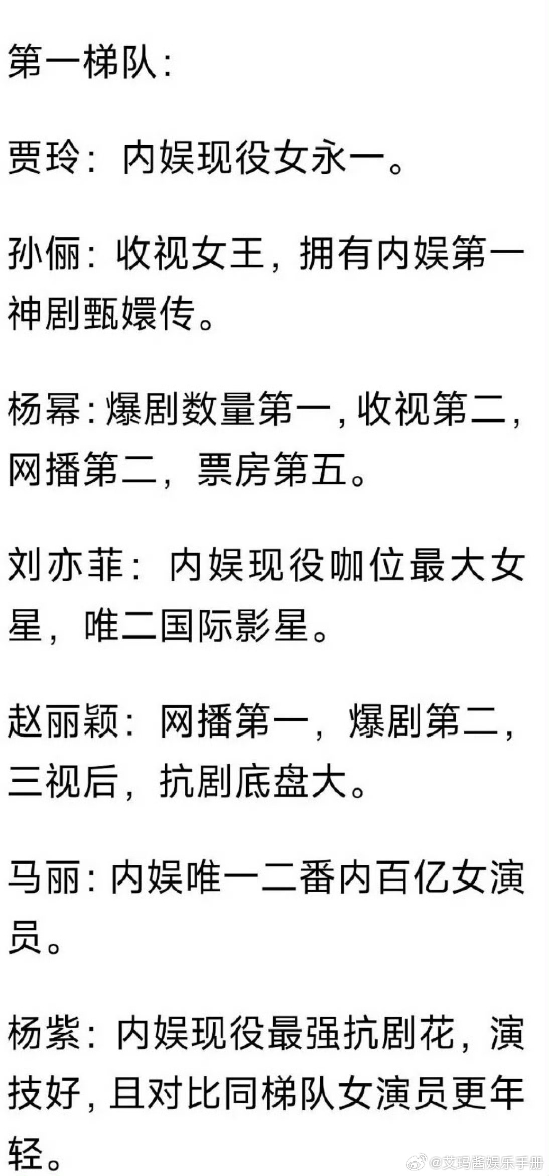 网评内娱女星梯队，怎么看？第一梯队：贾玲 孙俪 杨幂 刘亦菲 赵丽颖 马丽 杨紫