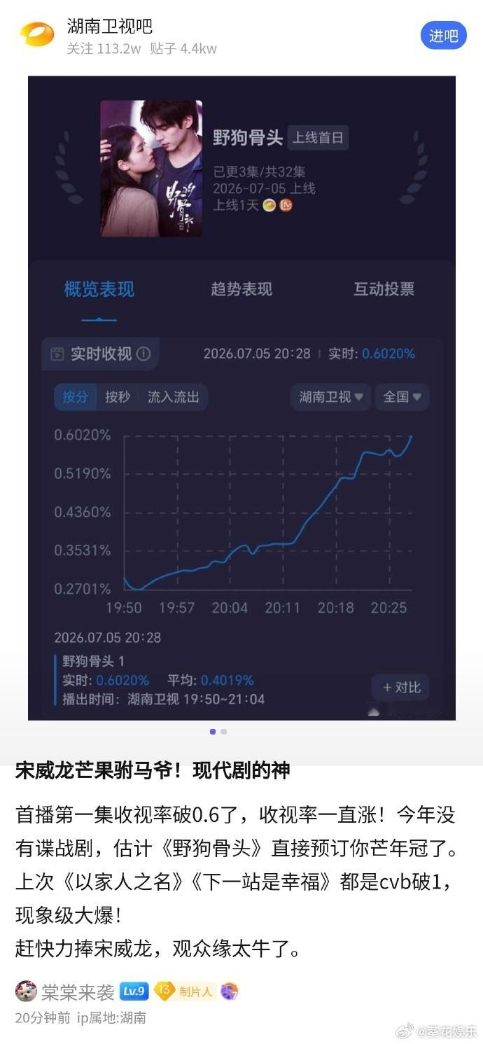 宋威龙观众缘宋威龙cvb无败绩宋威龙观众缘，宋威龙的演技就是这么牛哇