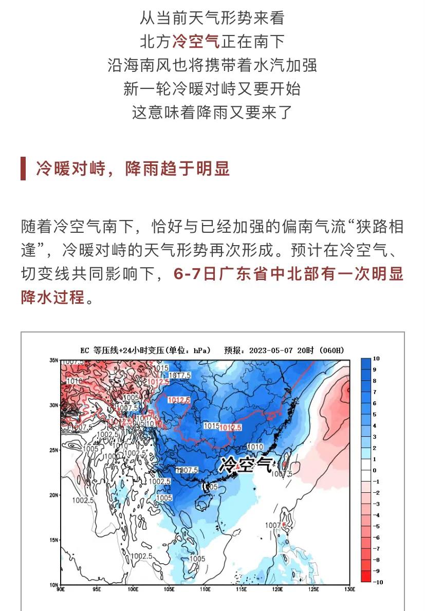 深圳天气有变，暴雨马上要来了，出门记得带好雨伞。