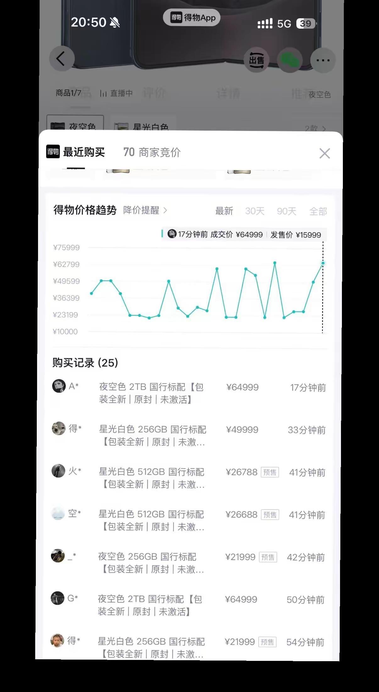 有点儿夸张了吧。apple iPhoneduo iphone18promax i